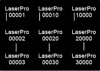 Automatisk serienummer-merking